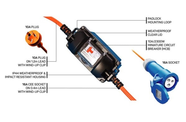 Ampfibian Mini-Plus Weatherproof Power Adaptor