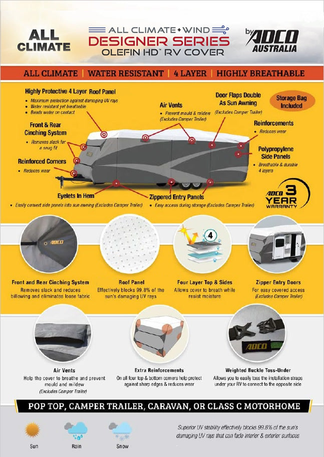 ADCO Caravan Cover 4.9-5.51M